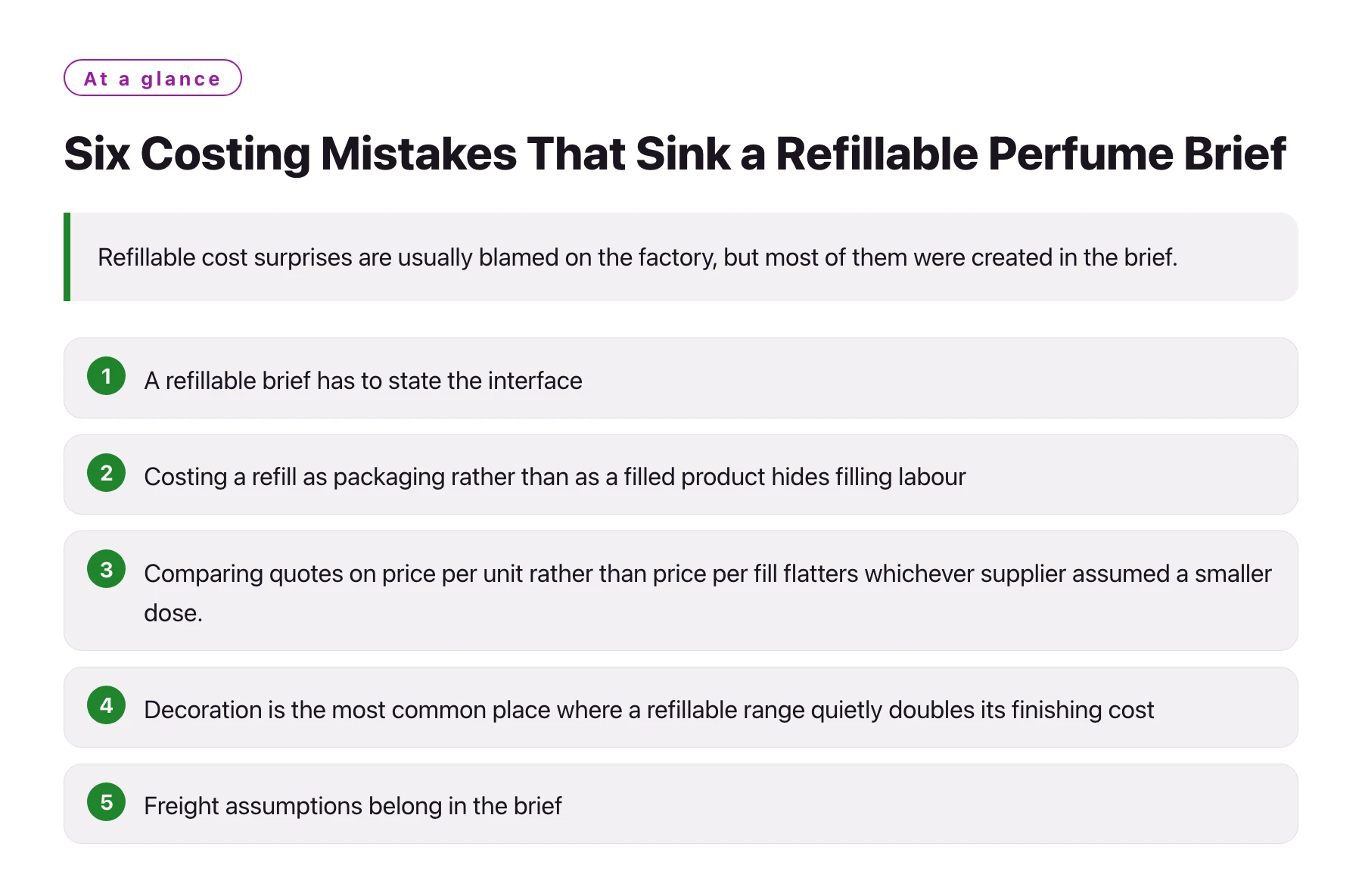 Six Costing Mistakes That Sink a Refillable Perfume Brief——全文要点速览